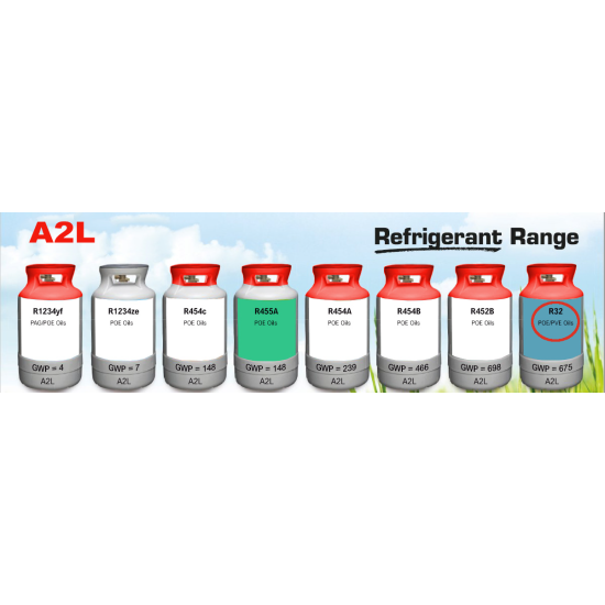 Refrigerant R32,(A2L) (Kg), Refrigerant R32,(A2L) (Kg),