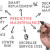Predictive maintenance of HVACR systems will improve your sustainability strategy