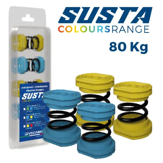 Antikradasmika-susta-mple-kitrino-80kg-Vecamco