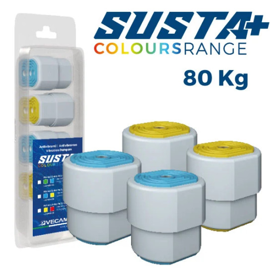 Antikradasmika-SUSTA-mple-kitrino-80kg-Vecamco