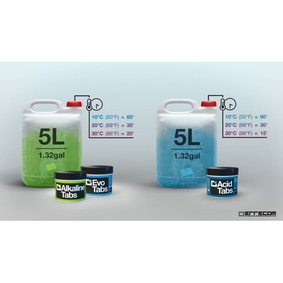 Alkaline Tabs Alkaline Cleaner in Tablets for Condensers, ERRECOM