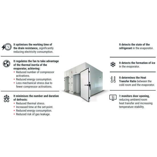 ADVANCED TEMPERATURE CONTROLLER FOR COLD ROOMS AKO-16525A ADVANCED TEMPERATURE CONTROLLER FOR COLD ROOMS AKO-16525A