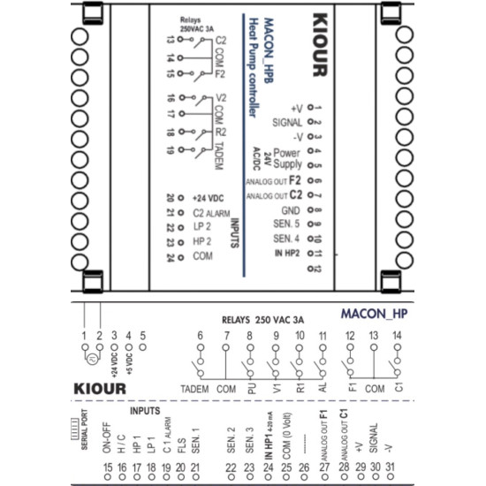 MACON_HP/HPB for CHILLER/HEAT PUMP MACON_HP/HPB for CHILLER/HEAT PUMP