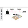Gas leak detection alarm type "D" CO2,AKO-57615,4-20mΑ,AKO... Gas leak detection alarm type "D" CO2,AKO-57615,4-20mΑ,AKO...