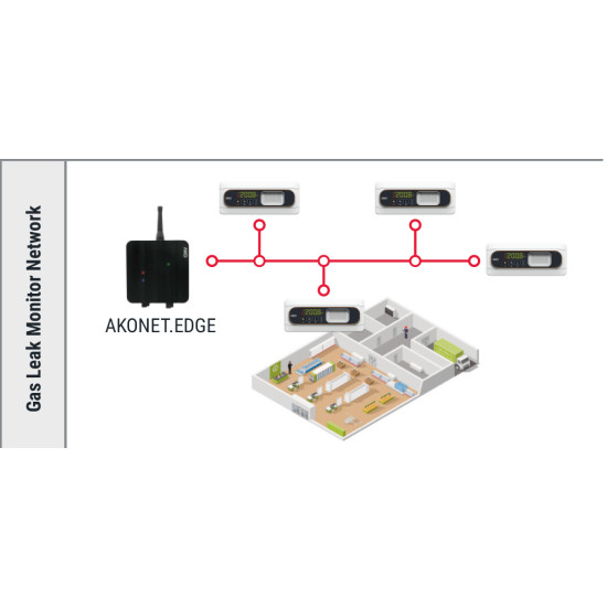Gas leak detection alarm type "D" CO2,AKO-57615,4-20mΑ,AKO... Gas leak detection alarm type "D" CO2,AKO-57615,4-20mΑ,AKO...