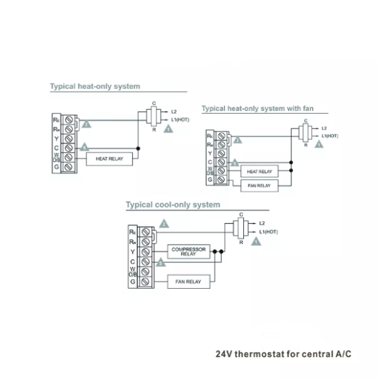 ACRTOOLS ACR-HVAC10 Programmable Digital Thermostat digital for central air conditioner ACRTOOLS ACR-HVAC10 Programmable Digital Thermostat digital for central air conditioner