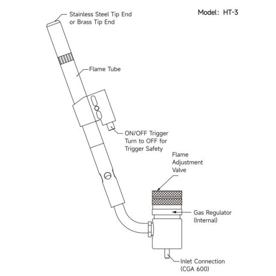 SELF-IGNITION-HAND-TORCH-HT-3 SELF-IGNITION HAND TORCH HT-3
