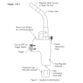SELF-IGNITION-HAND-TORCH-HT-1 SELF-IGNITION HAND TORCH HT-1