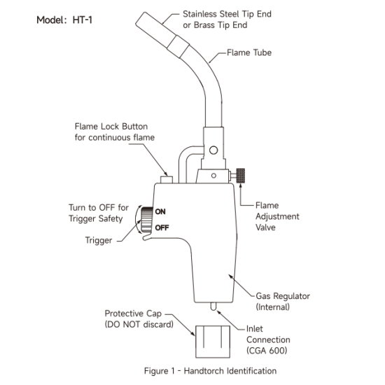 SELF-IGNITION-HAND-TORCH-HT-1 SELF-IGNITION HAND TORCH HT-1