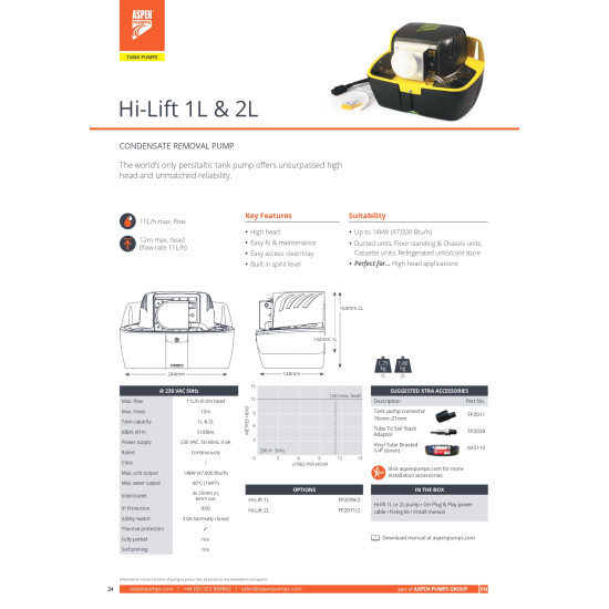 TANK PUMP ΗΙ-LIFT 1LT, 12m, ASPEN