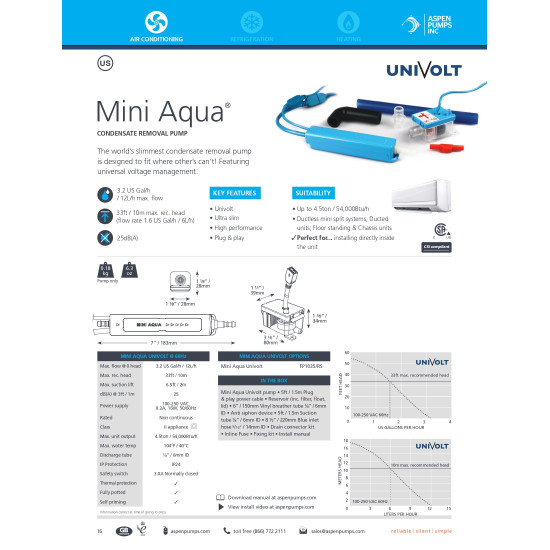 ΑΝΤΛΙΑ ΑΠΟΡΡΙΨΗΣ Κit "ΜΙΝΙ AQUA", ASPEN