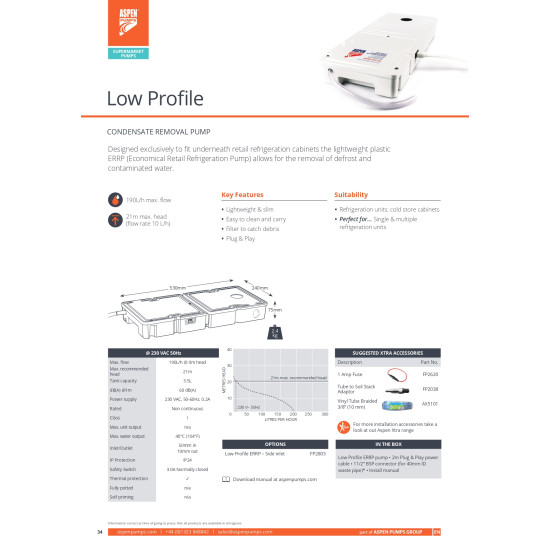 CONDENSATE PUMP "low profile ERRP", ASPEN