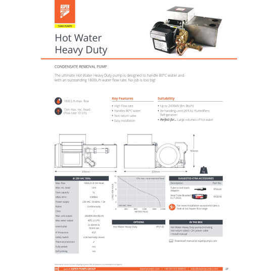 HEAVY DUTY "ΗΟΤ WATER" PUMP , ASPEN