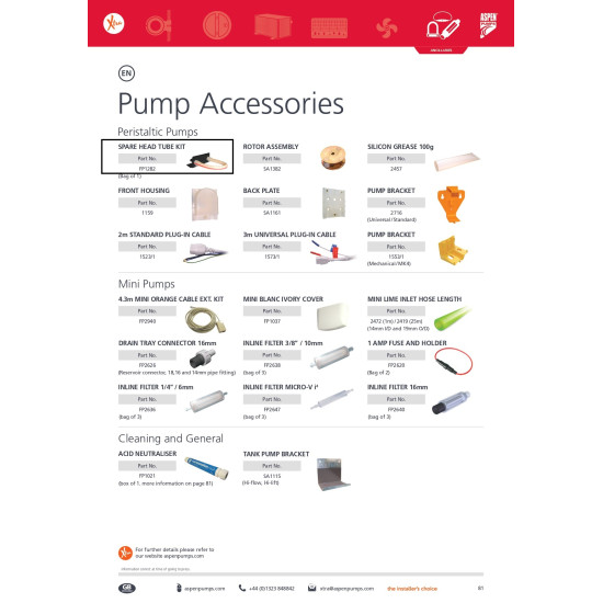 SPARE PIPE KIT for PERISTALTIC pumps SPARE PIPE KIT for ASPEN PERISTALTIC pumps, ASPEN