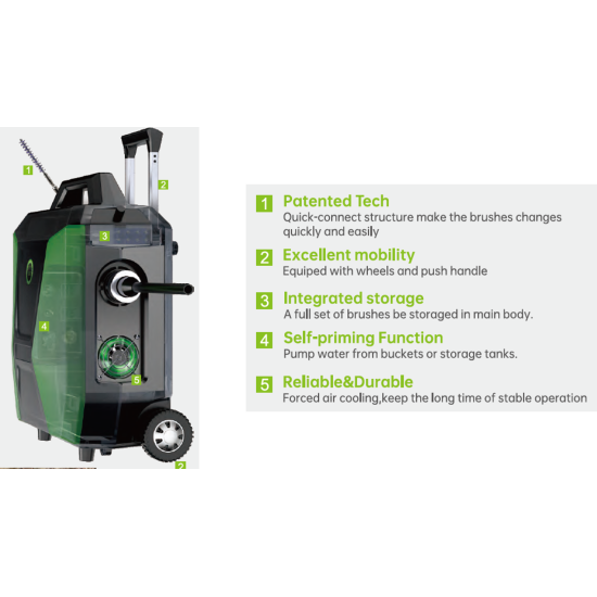 CHILLER TUBE CLEANER CT370, WIPCOOL CHILLER TUBE CLEANER CT370, WIPCOOL