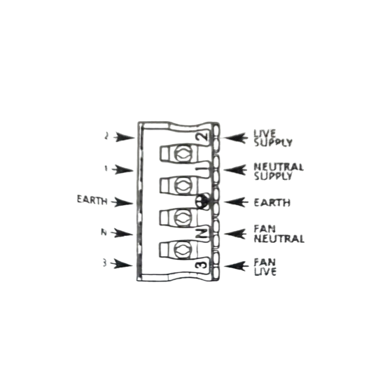 Διακόπτης FSC (2Αmp), 4 ταχυτήτων, επίτοιχος ASPEN