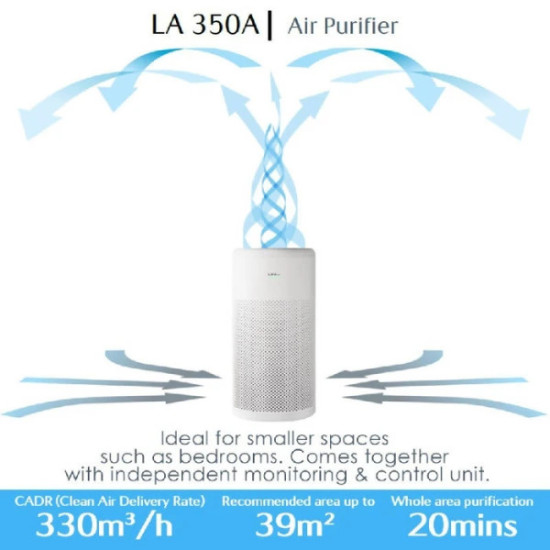Air Purifier LA352C LIFA air Finland ... Air Purifier LA352C LIFA air Finland ...
