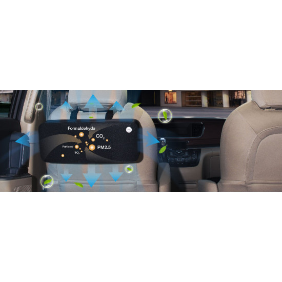Smart air purifier for cars LAC100 , LIFA air ... Smart air purifier for cars LAC100 , LIFA air ...