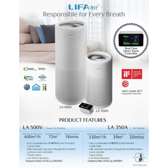 Air Purifier LA502C without Smart control ,LIFA air Finland ... Air Purifier LA502C without Smart control ,LIFA air Finland ...
