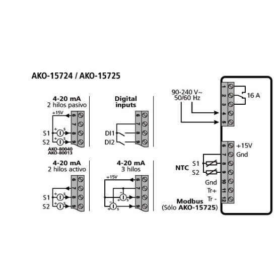 Data Logger AKO 15724 mini, 220v "AKO"