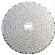 CIRCULAR CHART RECORDER PAPER  CR87-10, SUPCO 