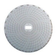 CIRCULAR CHART RECORDER PAPER  CR87-11, SUPCO 