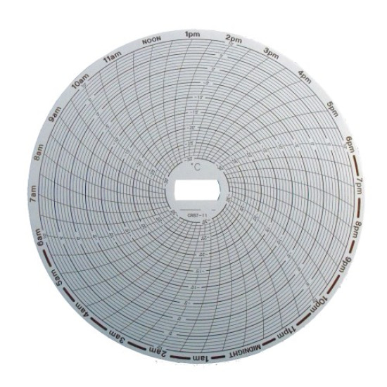 CIRCULAR CHART RECORDER PAPER  CR87-11, SUPCO 