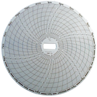CIRCULAR CHART RECORDER PAPER  CR87-12, SUPCO 
