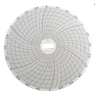 CIRCULAR CHART RECORDER PAPER  CR87-14, SUPCO 