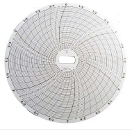 CIRCULAR CHART RECORDER PAPER  CR87-15, SUPCO 