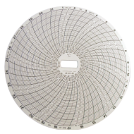 CIRCULAR CHART RECORDER PAPER  CR87-23 , SUPCO 