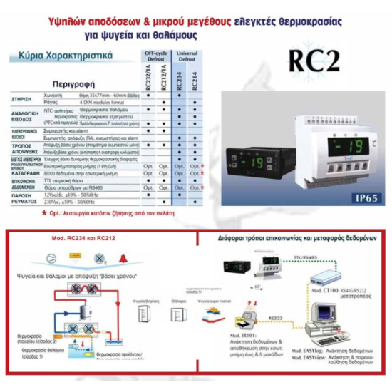 Controller RC194-98L,negative temp.,with 2 probes,12 --> 220v,ACRTOOLS...