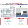 Controller with 4 programmable stages through temperature sensor,flush mount,TC234,12v --> 220v,ACRTOOLS...