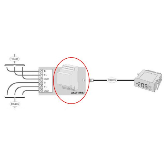 ΑΚΟ -14917 CMOS / RS485 converter module "AKO" ΑΚΟ -14917 CMOS / RS485 converter module "AKO"