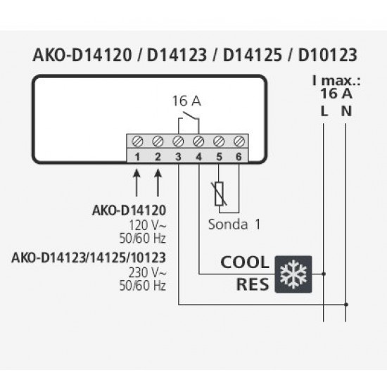 ΘΕΡΜΟΣΤΑΤΗΣ - ΘΕΡΜΟΜΕΤΡΟ,14123,-50 / +150ºC,230V με απόψυξη φυσικής & δεκαδικό AKO ... ΘΕΡΜΟΣΤΑΤΗΣ - ΘΕΡΜΟΜΕΤΡΟ,14123,-50 / +150ºC,230V με απόψυξη φυσικής & δεκαδικό AKO ...