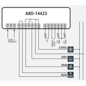 Temperature controller with 4 relay,14423,-50/+150ºC,230V,timer defrost,alarm,decimal point,AKO ...