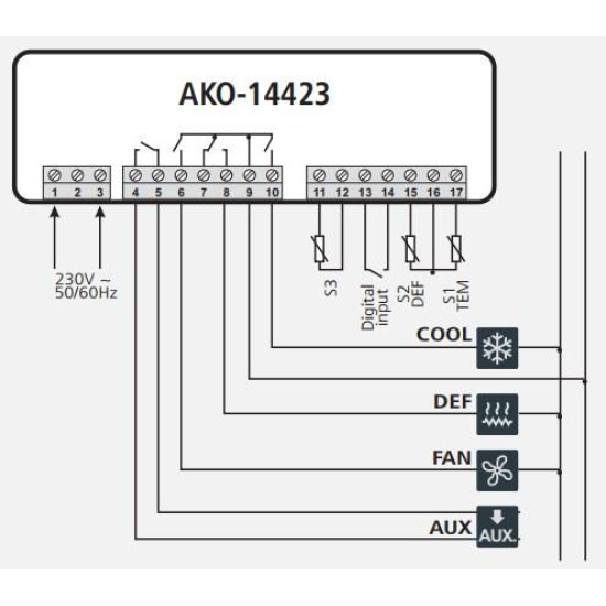 Temperature controller with 4 relay,14423,-50/+150ºC,230V,timer defrost,alarm,decimal point,AKO ... Temperature controller with 4 relay,14423,-50/+150ºC,230V,timer defrost,alarm,decimal point,AKO ...