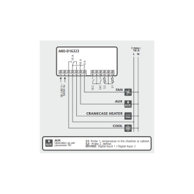 Temperature controller of large dimencions with 3 relay,D16323,-50/+150ºC,230V,timer defrost,decimal point,AKO ... .