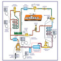 FILTER DRIER SERIES ODF ASF-35S5,5/8 "ALCO" FILTER DRIER SERIES ODF ASF-35S5,5/8 "ALCO"