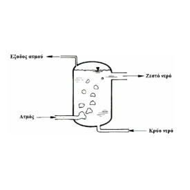 HEAT EXCHANGER, 1/8#1/2, ΑΗΧ10118, STAG