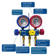 MANIFOLD GAUGE SET, 715-C, KWIK-CHARGE, IMPERIAL