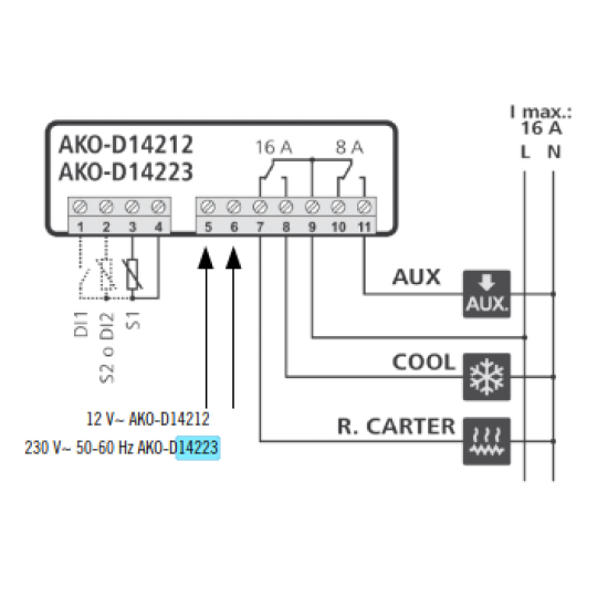 Milk controller,D14223MT,-50/+150ºC,230V,with 2 relays,AKO...