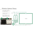 3G FILTER Indoor Air Quality,LAD350 against Covid19,898x418x265mm,LIFA air ... 3G FILTER Indoor Air Quality,LAD350 against Covid19,898x418x265mm,LIFA air ...