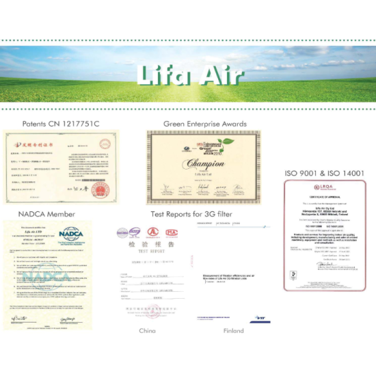 3G FILTER Indoor Air Quality,LAD350 against Covid19,898x418x265mm,LIFA air ... 3G FILTER Indoor Air Quality,LAD350 against Covid19,898x418x265mm,LIFA air ...