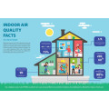 3G FILTER Indoor Air Quality,LAD350 against Covid19,898x418x265mm,LIFA air ... 3G FILTER Indoor Air Quality,LAD350 against Covid19,898x418x265mm,LIFA air ...