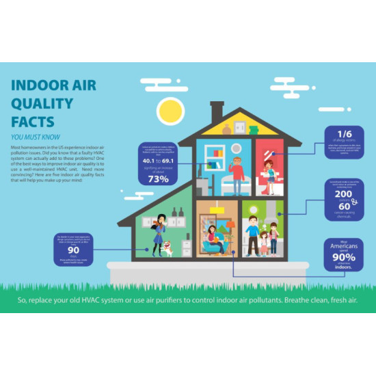 3G FILTER Indoor Air Quality,LAD350 against Covid19,898x418x265mm,LIFA air ... 3G FILTER Indoor Air Quality,LAD350 against Covid19,898x418x265mm,LIFA air ...