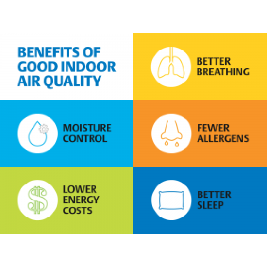 3G FILTER Indoor Air Quality,LAD350 against Covid19,898x418x265mm,LIFA air ... 3G FILTER Indoor Air Quality,LAD350 against Covid19,898x418x265mm,LIFA air ...